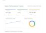 automate google sheets using apps script, gmail and API